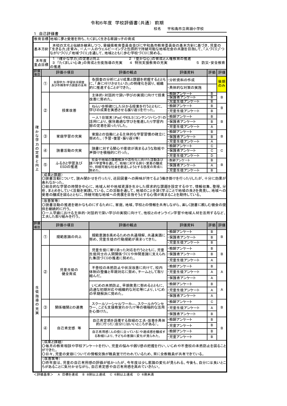 025_蒋淵小_01_R６年度_自己評価書_前期.pdfの1ページ目のサムネイル